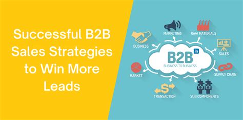 B2b Sales Strategies To Win More Leads Octopus Crm