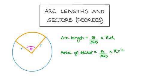 Lesson Video Arc Lengths And Sectors Degrees Nagwa