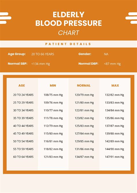 Elderly Blood Pressure Chart In Pdf Download