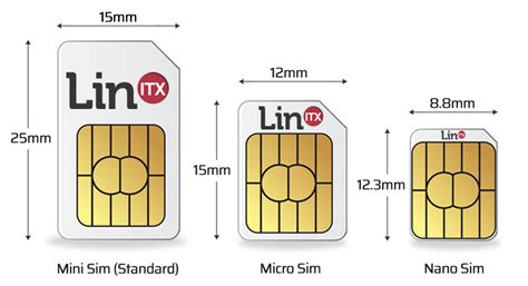 Our size guide provides an indication of the ball sizing for all sherrin footballs. Mobile Phone 4G LTE Sim Card Size Guide - LinITX Blog