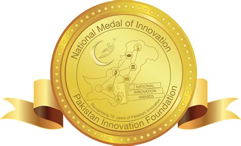 Pre Nominations Form National Innovation Awards 2018 Pakistan