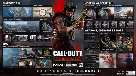 The Modern Warfare 2 And Warzone 2 Season 2 Roadmap Has Been Published