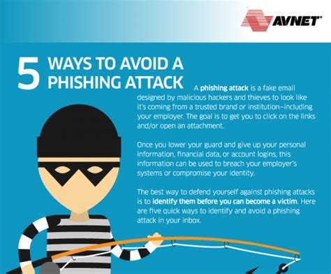 Adham On Twitter Infographic Five Easy Ways To Avoid A Phishing