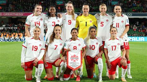 Canada Womens National Team Reaches Compensation Agreement With Canada