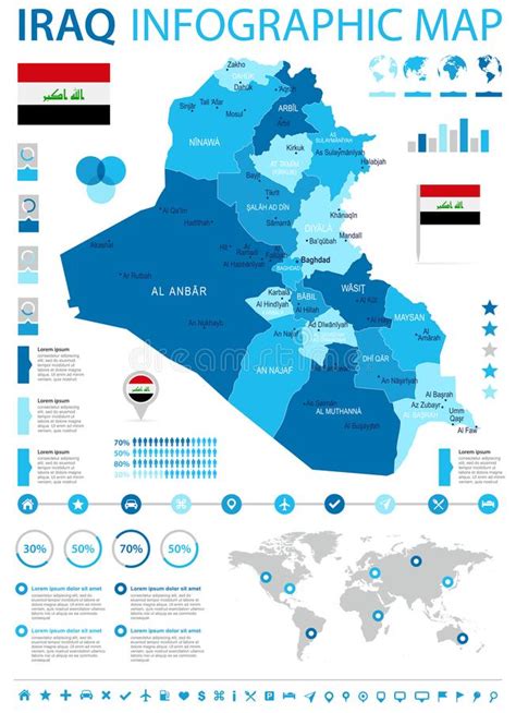 Iraq Mapa Y Bandera Infographic Ejemplo Detallado Del Vector Stock The Best Porn Website