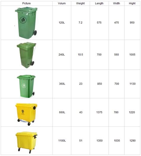 1100 Liter Garbage Bin Industrial Trash Can Pedal Waste Bin Buy 1100
