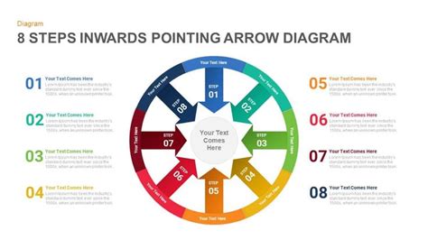 8 Steps Arrows Pointing Inwards Diagram Powerpoint Template And Keynote