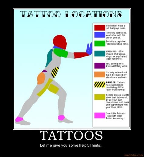 Meaning Of Tattoo Locations On Body Best Design Idea