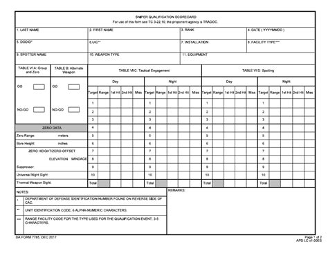 Da Form Rifle Scorecard