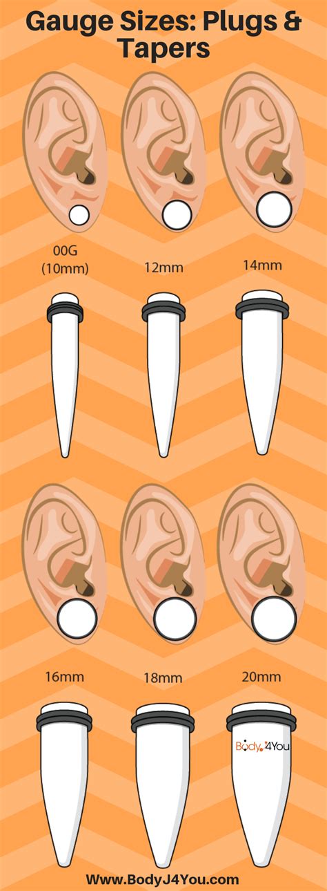 Ear Gauge Size Chart With Pictures