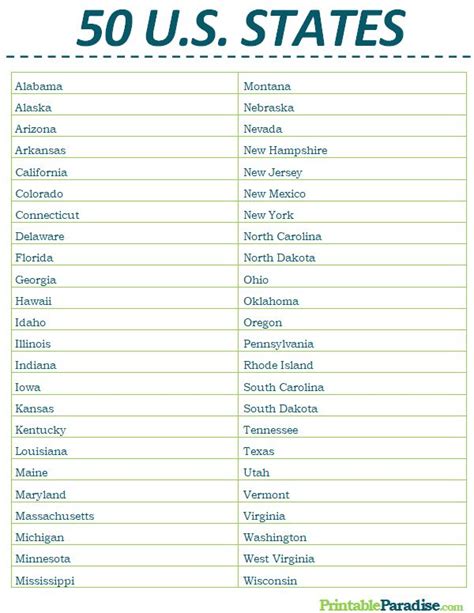 Printable List Of 50 Us States General Knowledge Facts Us States