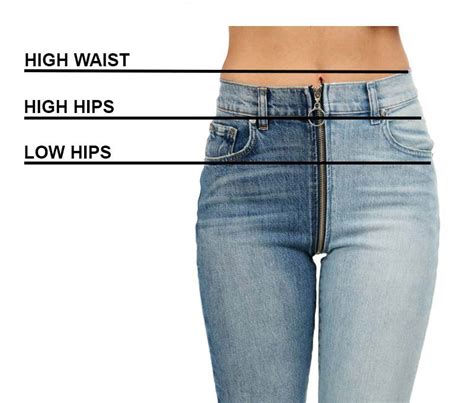 Buy Jeans Measurement Chart In Stock
