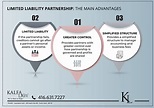 Limited Liability Partnership (LLP) | Partnership Structure | Kalfa Law ...