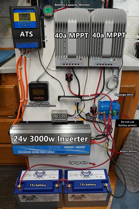This allows up to 30 amps of current to flow from a single panel. RV Solar Power Blue Prints - Mobile Solar Power Made Easy!