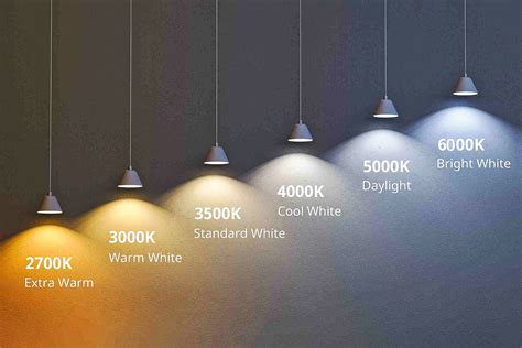 5000k Vs 6000k Light Which Is Better For Your Home Lighting