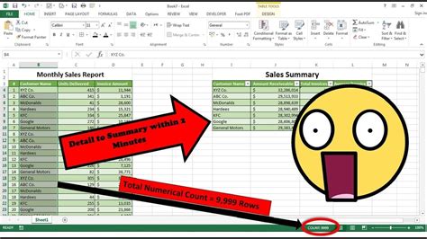 How To Make Summary Report In Excel Within 2 Minutes How To Summarize