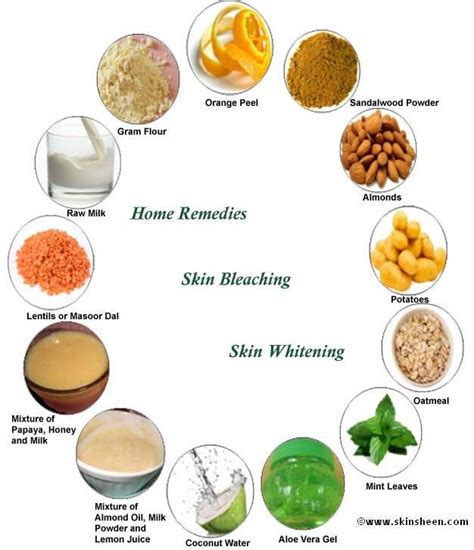 Home Remedies For Skin Bleaching Whitening Include Gram