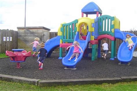 Childrens Nurseries Childcare Northallerton North Yorkshire Looby