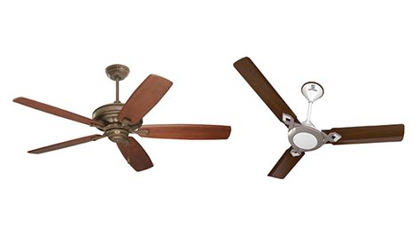 The Ultimate Buying Guide For Ceiling Fan Kimz House