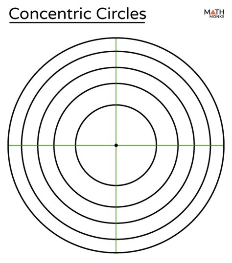 Concentric Circles Definition Formulas Solved Examples