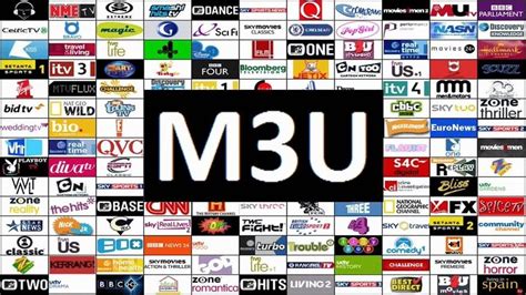 List Of Links M U Playlist Iptv All You Need To Know