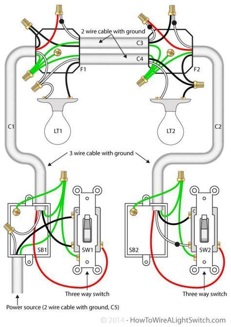 Three way switch wiring diagrams from mrelectrician.tv. Two lights between 3 way switches with the power feed via ...