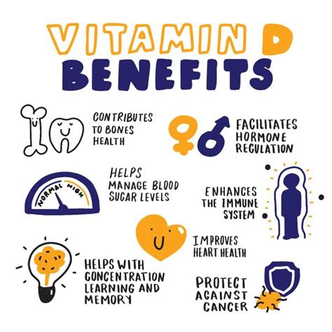 Vitamin d has a range of benefits. What are the Benefits of Vitamin D3? | Vitamin d benefits ...