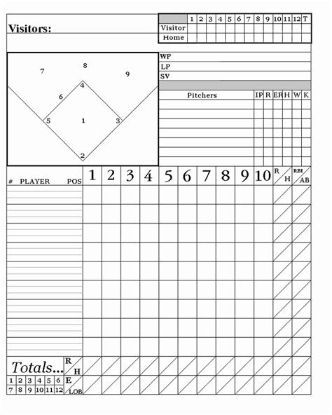 30 Baseball Scorekeeping Cheat Sheet Example Document Template