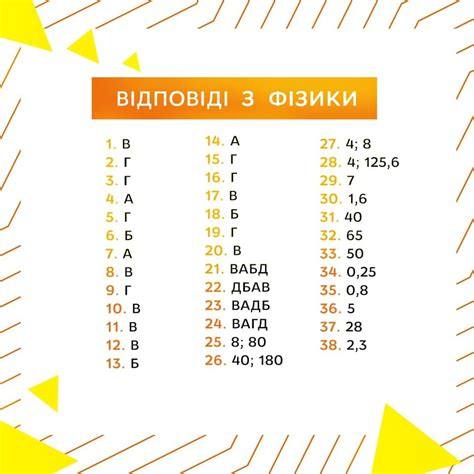 1 бал за кожну правильно встановлену відповідність (логічну пару). Відповіді на пробне ЗНО 2020 - опубліковано неофіційні ...