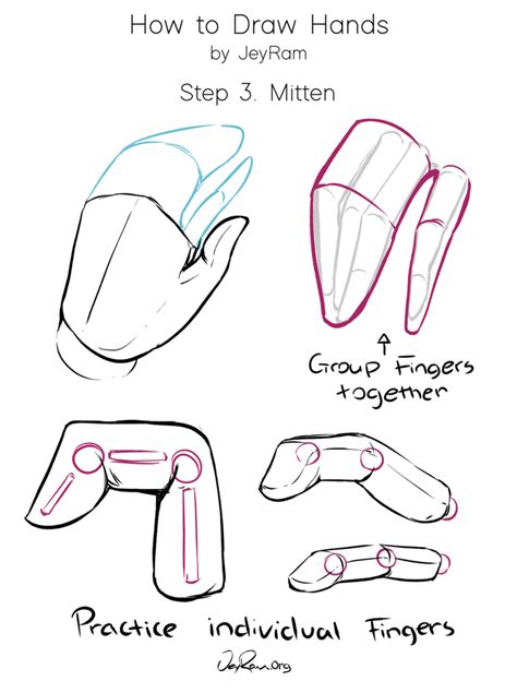 how to draw hands step by step tutorial for beginners — jeyram art body drawing tutorial