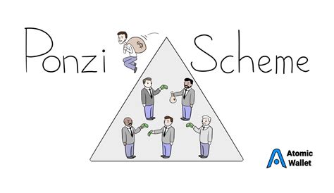 What is Ponzi scheme - fraudulent investment to avoid