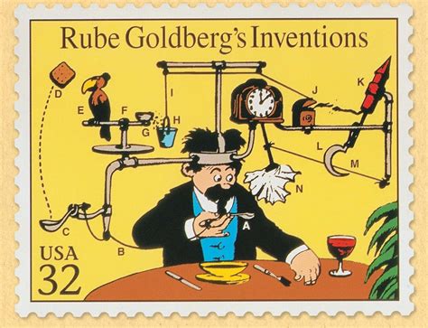 Rube Goldberg Rube Goldberg Inventions United States Postal Service