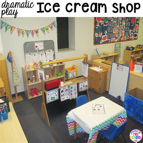 How To Set Up The Dramatic Play Center In An Early Childhood Classroom
