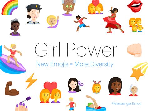 Diverse Emoji Are Coming To Facebook Messenger Including