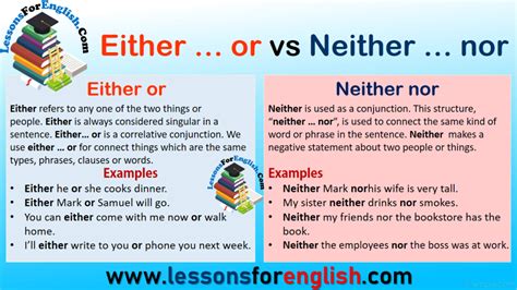 Using Either Or Vs Neither Nor In English Lessons For English