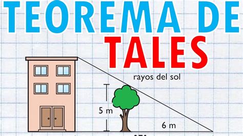 Matemáticas Contextualizadas Con Vilma Teorema De Tales