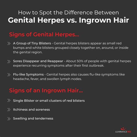 Genital Herpes Vs Ingrown Hair How To Spot The Difference Luminance Red
