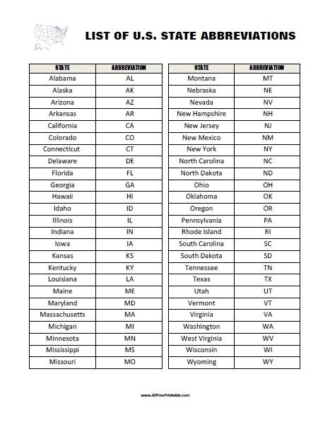 List the 50 states in alphabetical order worksheet put your child's memory and geographic knowledge to the test with this challenging exercise, where she'll list off the 50 states in alphabetical order. 50 States In Alphabetical Order With Capitals And ...
