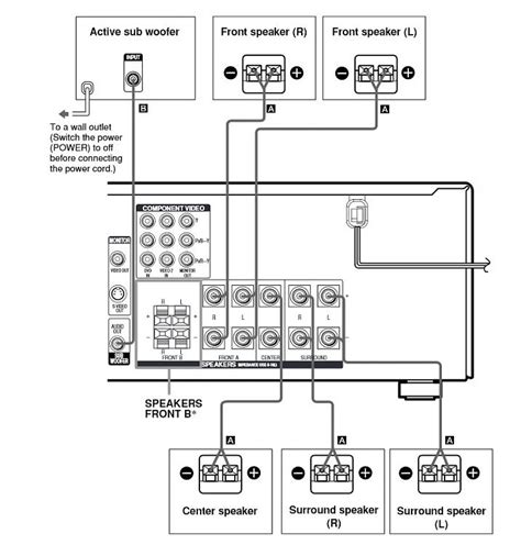 I have surround theory, but with one surround channel output. Desktop Audio: Old 5.1 Home Theater System vs. New Powers Speakers - Page 2 - Windows 10 Forums