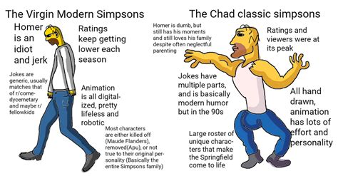 The Virgin Modern Simpsons Vs The Chad Classic Simpsons Virgin Vs