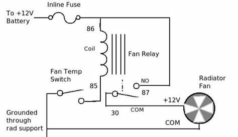 Electric Fan Circuit Diagram