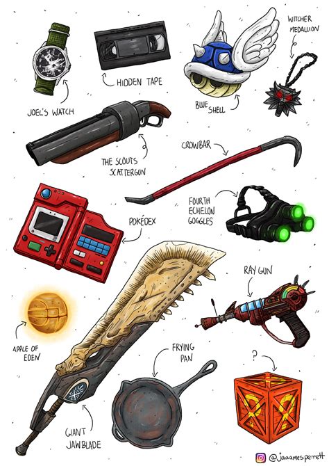 Tropes about things that a player can own, hold and use. ART Video game weapons/items for your dnd games! : DnD