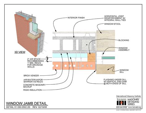 01.030.0502.2D: Window Jamb Detail | International Masonry Institute