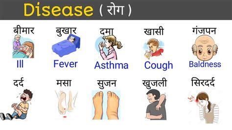 Diseases Word Meaning English Hindi Vocabulary Daily Use Word With