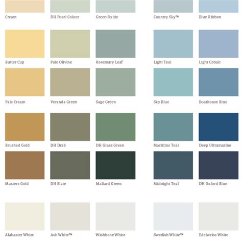 Dulux Blue Paint Colour Chart Ph