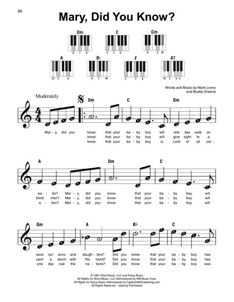 Mary Did You Know Sheet Music Mark Lowry Super Easy Piano