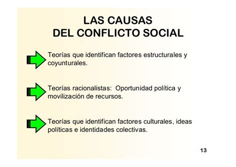 Conflicto Social