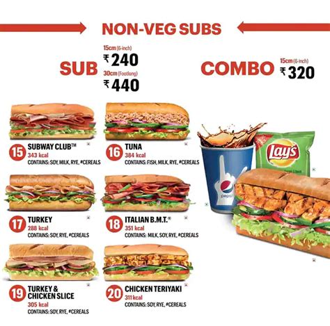 Updated Average Subway Menu Prices For 20K Locations 60 OFF