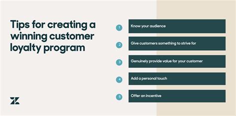 Customer Loyalty Programs 2022 11 Of The Best How They Work