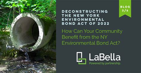 How Can Your Community Benefit From The Nys Environmental Bond Act Of
